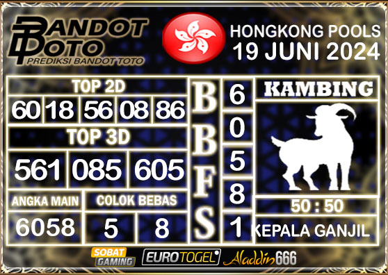 Prediksi Togel Hongkong Pools 19 JUNI 2024