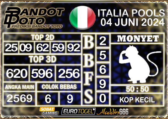 Prediksi Togel Italia Pools 04 MEI 2024