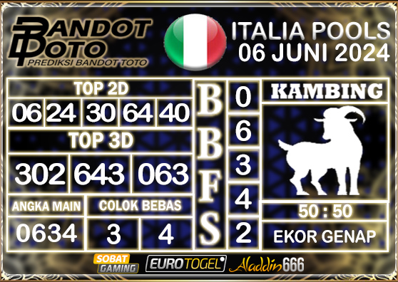 Prediksi Togel Italia Pools 06 JUNI 2024