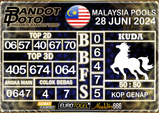 Prediksi Togel Malaysia 28 JUNI 2024