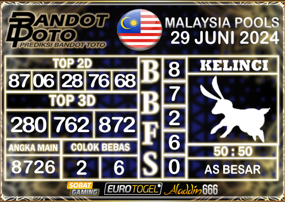 Prediksi Togel Malaysia 29 JUNI 2024