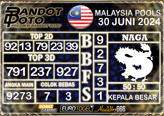 Prediksi Togel Malaysia 30 JUNI 2024