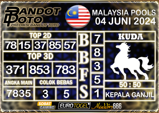 Prediksi Togel Malaysia 04 MEI 2024