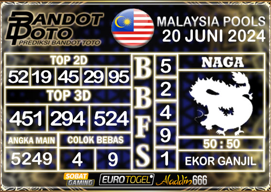 Prediksi Togel Malaysia 20 JUNI 2024