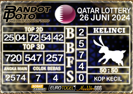 Prediksi Togel Qatar Lottery 26 JUNI 2024