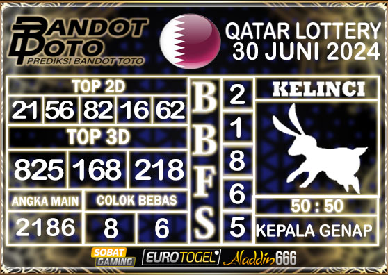 Prediksi Togel Qatar Lottery 30 JUNI 2024