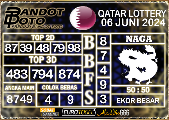 Prediksi Togel Qatar Lottery 06 JUNI 2024