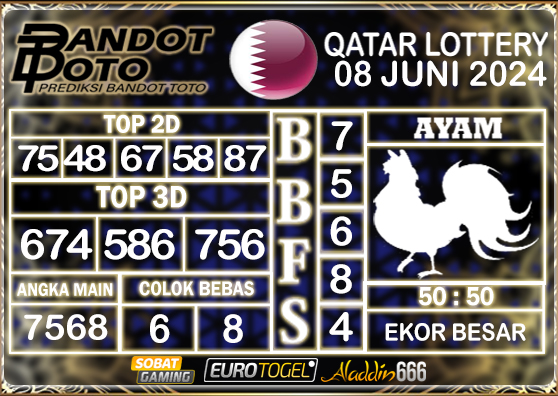 Prediksi Togel Qatar Lottery 08 JUNI 2024