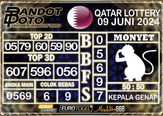 Prediksi Togel Qatar Lottery 09 JUNI 2024