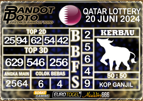 Prediksi Togel Qatar Lottery 20 JUNI 2024