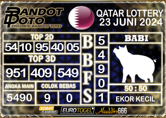 Prediksi Togel Qatar Lottery 23 JUNI 2024