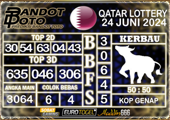 Prediksi Togel Qatar Lottery 25 JUNI 2024