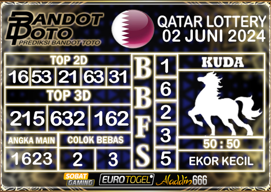 Prediksi Togel Qatar Lottery 02 MEI 2024