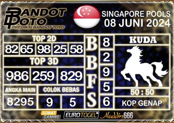 Prediksi Togel Singapore Pools 08 JUNI 2024