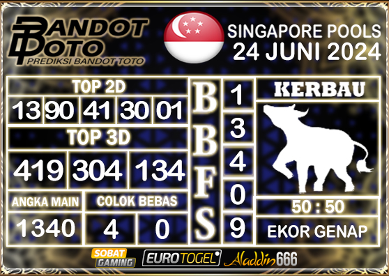 Prediksi Togel Singapore Pools 24 JUNI 2024