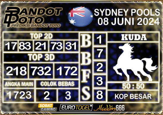 Prediksi Togel Sydney Pools 08 JUNI 2024