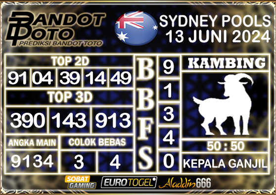 Prediksi Togel Sydney Pools 13 JUNI 2024