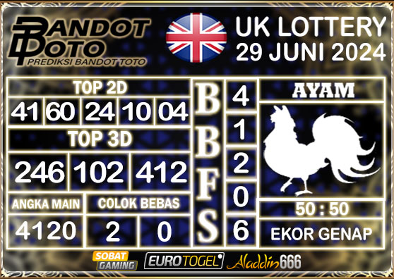 Prediksi Togel UK6D Lottery 29 JUNI 2024