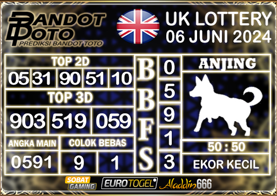 Prediksi Togel UK6D Lottery 06 JUNI 2024