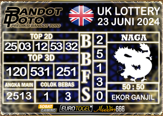 Prediksi Togel UK6D Lottery 23 JUNI 2024