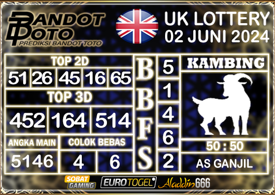 Prediksi Togel UK6D Lottery 02 MEI 2024