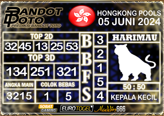 Prediksi Togel Hongkong Pools 05 JUNI 2024