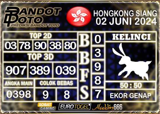 Prediksi Togel HK Siang 02 MEI 2024