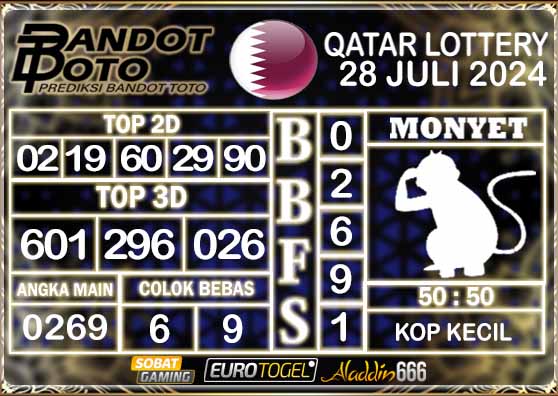 Prediksi Togel Qatar Lottery 28 Juli 2024