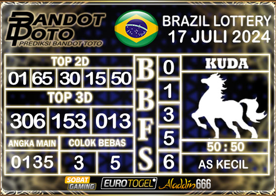 Prediksi Togel Brazil Pools 17 Juli 2024