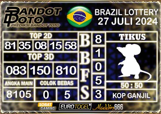 Prediksi Togel Brazil Pools 27 Juli 2024