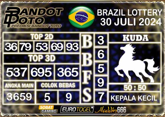 Prediksi Togel Brazil Pools 30 JULI 2024