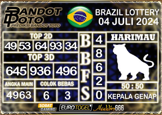 Prediksi Togel Brazil Pools 04 Juli 2024