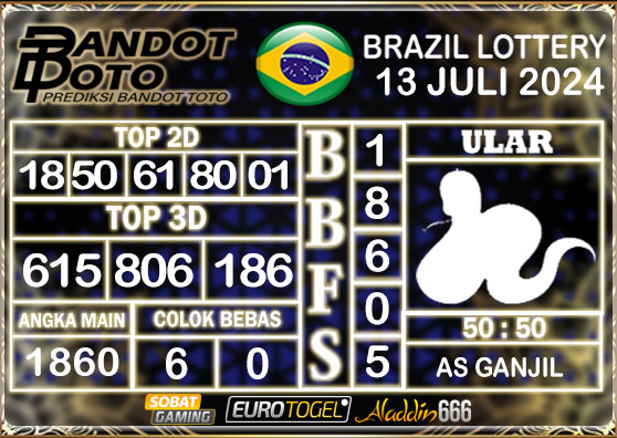 Prediksi Togel Brazil Pools 13 Juli 2024