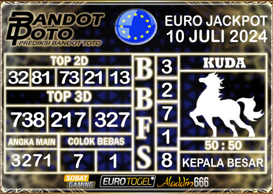 Prediksi Togel Euro Pools 10 Juli 2024