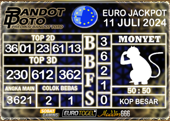 Prediksi Togel Euro Pools 11 Juli 2024