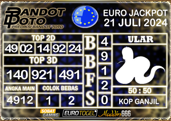 Prediksi Togel Euro Pools 21 Juli 2024