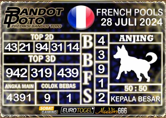 Prediksi Togel Prancis Pools 28 Juli 2024