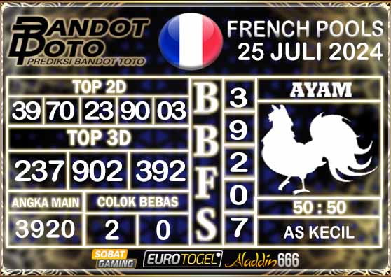 Prediksi Togel Prancis Pools 25 Juli 2024