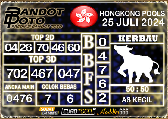 Prediksi Togel Hongkong Pools 25 Juli 2024