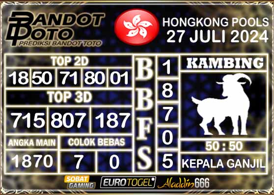 Prediksi Togel Hongkong Pools 27 Juli 2024