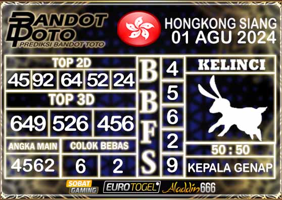 Prediksi Togel HK Siang 01 AGUSTUS 2024