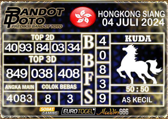 Prediksi Togel HK Siang 04 Juli 2024