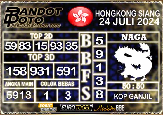 Prediksi Togel HK Siang 24 Juli 2024