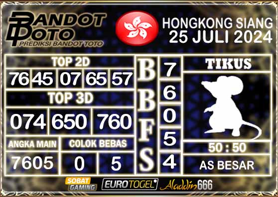 Prediksi Togel HK Siang 25 Juli 2024