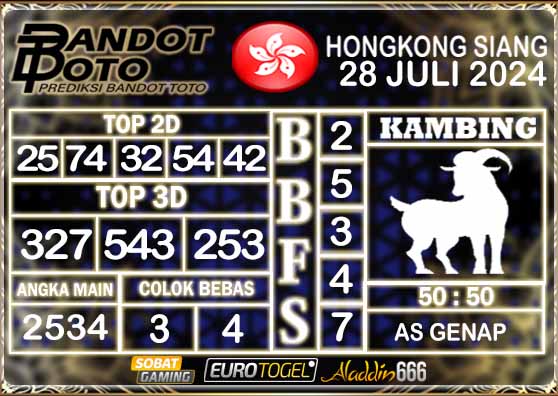 Prediksi Togel HK Siang 28 Juli 2024