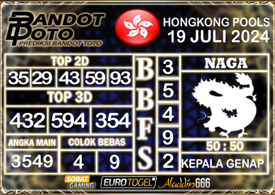 Prediksi Togel Hongkong Pools 19 Juli 2024