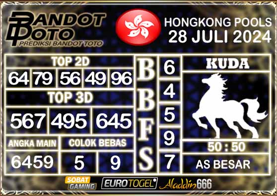 Prediksi Togel Hongkong Pools 28 Juli 2024