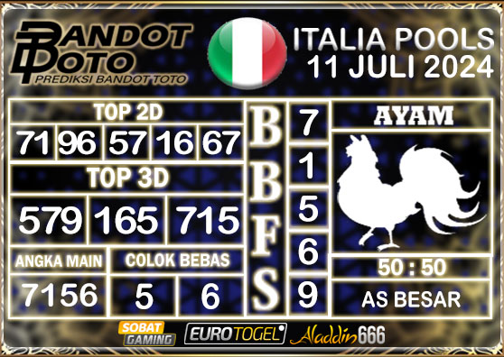 Prediksi Togel Italia Pools 11 Juli 2024