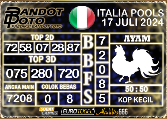 Prediksi Togel Italia Pools 17 Juli 2024