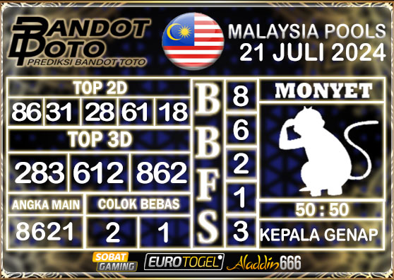 Prediksi Togel Malaysia 21 Juli 2024